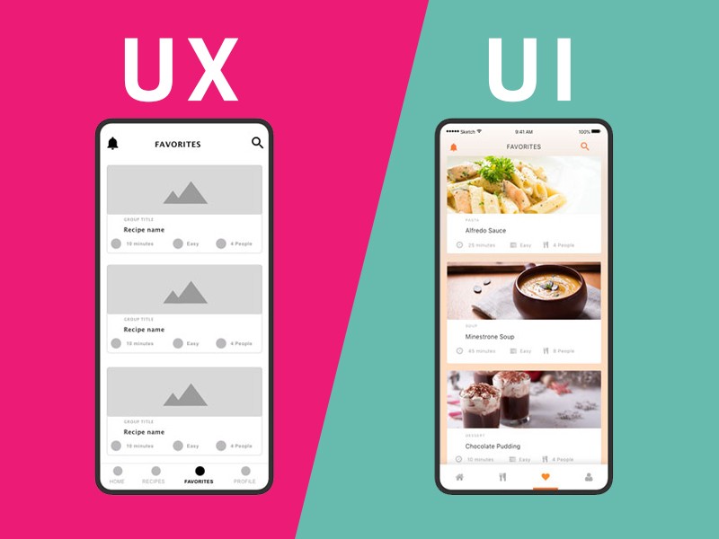 Diseño UX / UI: ¿Qué es y como pueden ayudar a tu web?